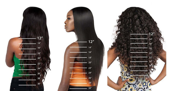Bundle Hairstyles: Find Out How Many Bundles You Need For Any Hairstyle